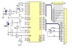 基于AT89C52單片機的轉速測量儀設計