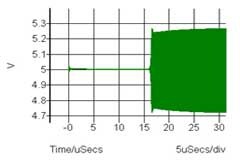 關于振蕩器挑選的門道