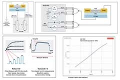 當代材料電學測試： 納米測試（下）