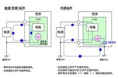 EMC基礎(chǔ)知識：差模噪聲與共模噪聲