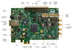 從器件選型到設計開發，一文讀懂Microchip的FPGA！