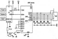 GPRS數據傳輸模塊的設計與實現