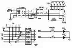 基于STM32和FPGA的CAN總線運(yùn)動控制器的設(shè)計