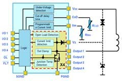 節能型四通道低邊智能電源開關