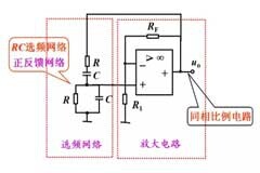 最清晰的總結！常見模擬電路基礎知識匯總