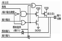 一種LED點陣模塊的感光屏設計及系統實現