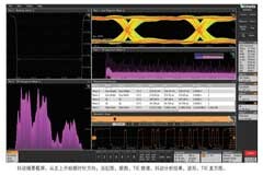 示波器旅行指南 工程師如何開啟一場說走就走的旅行？之二