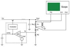 用示波器完成開關電源環路響應（伯德圖）測試