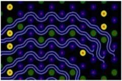 深度分析：BGA封裝與PCB差分互連結構的設計與優化