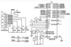 基于嵌入式ARM9 S3C2440A 的USB設計與實現