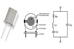 晶體振蕩器如何讓數字電子裝置同步化