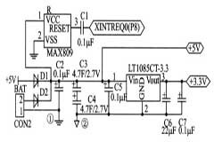 嵌入式系統掉電保護的設計方案