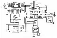 基于MSP430和Zigbee的無線抄表終端電路設計