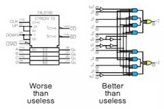 如何將原理圖符號畫得通俗易懂，看完你也會啊！ 