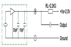 駐極體麥克風（ECM）電路設計 總結