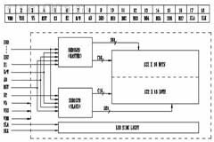 設計基于MSP430單片機的微功耗中文人機界面