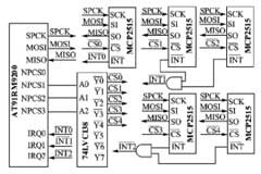 基于DSP實現異步串行數據通訊系統的應用設計