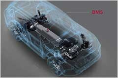 一文解構(gòu)電動汽車BMS