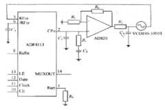 基于AD9954和ADF4113芯片實(shí)現(xiàn)頻率合成器的設(shè)計(jì)