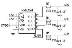 步態加速度信號的無線采集系統設計
