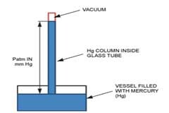 如何選擇補償式硅壓力傳感器