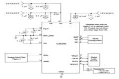 用于數字音頻系統CS5333到CS5340的完整立體聲模數轉換器