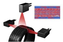 3D激光三角測量技術(shù)：為機器視覺提供深度