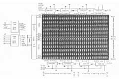 基于STM32的LED點(diǎn)陣屏的設(shè)計(jì)與實(shí)現(xiàn)