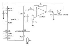 基于AD9954和ADF4113芯片實(shí)現(xiàn)頻率合成器的設(shè)計(jì)