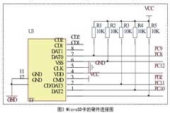 基于STM32的多路電壓測量設計方案