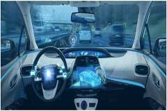 ADAS：實現五級自動駕駛車輛的關鍵