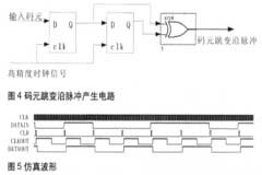 采用Quartus II軟件和EP2C5芯片實現(xiàn)新型位同步提取電路的設(shè)計