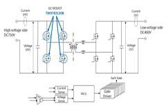 東芝SiC MOSFET電動汽車電力轉換系統參考設計