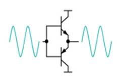 最佳的音頻放大器設計方案介紹