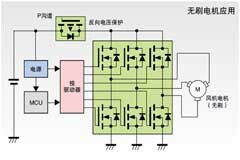 大聯(lián)大詮鼎集團(tuán)推出基于Toshiba產(chǎn)品的家用抽煙機(jī)方案