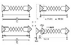RS－485接口的主要特點(diǎn)及提高網(wǎng)絡(luò)可靠性的方法