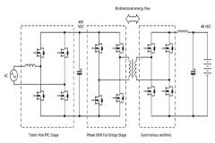 在雙向逆變器應用中采用 CoolSiC TM MOSFET 的優勢