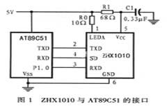 基于串行紅外協議收發模塊實現紅外無線通信電路的設計