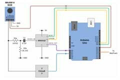 基于MAX9814駐極體麥克風放大器的音頻包絡生成電路