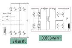 面向汽車應(yīng)用的下一代高壓離散電源產(chǎn)品