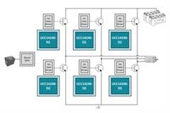 通過分布式架構驅動下一代電動汽車系統