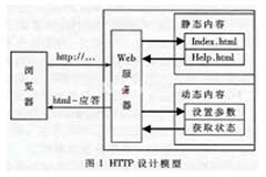 基于嵌入式操作系統和TCP／IP協議棧實現網絡監控系統的設計