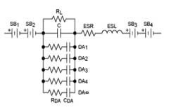 電容器為什么稱為“非被動”設備