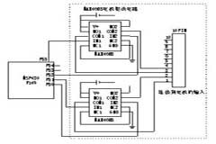 基于MSP430單片機和微型輸注儀器實現電機驅動裝置的設計