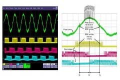 基于MLX81200無傳感器控制驅(qū)動的BLDC發(fā)動機