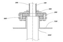 新工藝與結構在磁翻板液位計中的應用