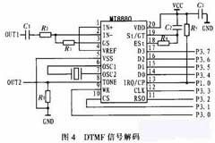 基于MSP430與DTMF技術(shù)的醫(yī)院呼叫對(duì)講系統(tǒng)設(shè)計(jì)