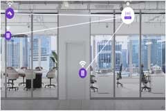 利用Wi－Fi HaLow技術，構建未來智能建筑
