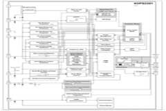英飛凌推出針對(duì)USB－PD的反激式轉(zhuǎn)換器，減少功率損失