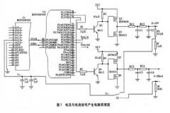 基于MSP430F42x的工業(yè)信號(hào)產(chǎn)生與測(cè)量?jī)x表的設(shè)計(jì)